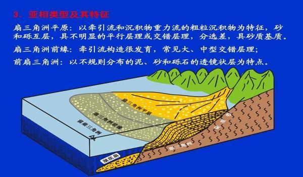 三角洲行动科技第一视角（《三角洲行动》第一视角科技设置）